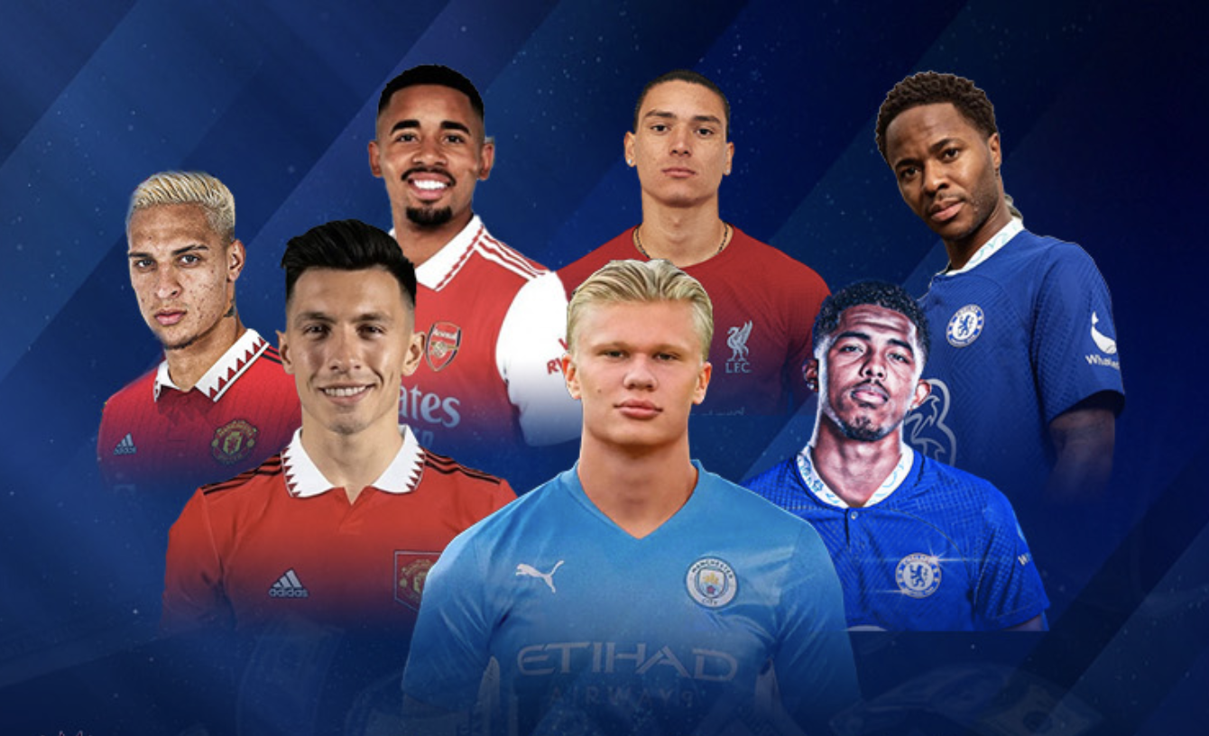 瓜迪奥拉带领曼城巧用战术与内部培养称霸转会市场